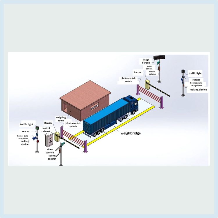 Vehicle Intelligent Weighing Management System